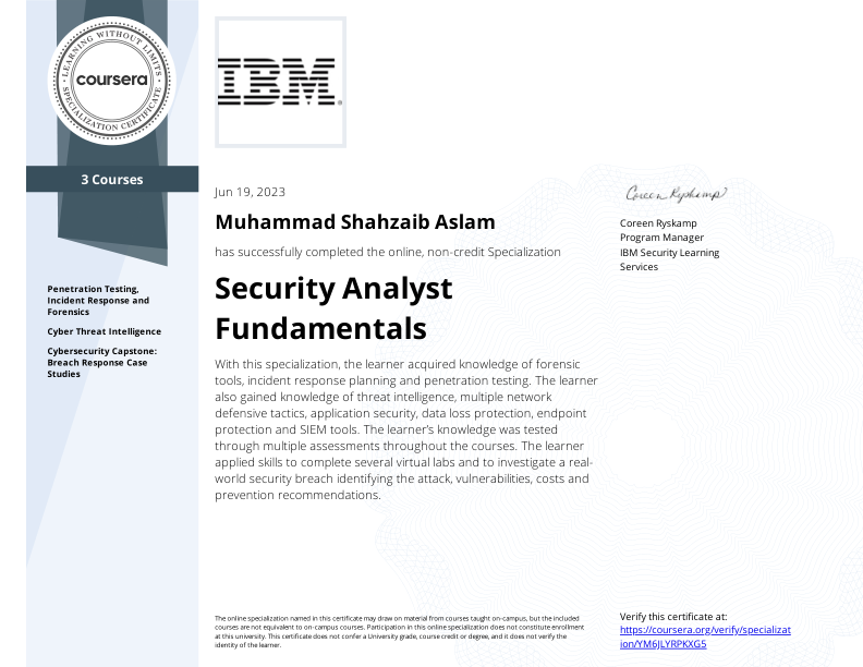 Security Analyst Fundamentals